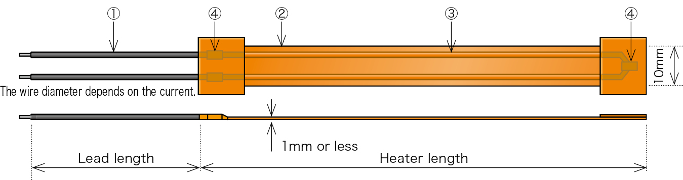 Thin tape heaterの構成図